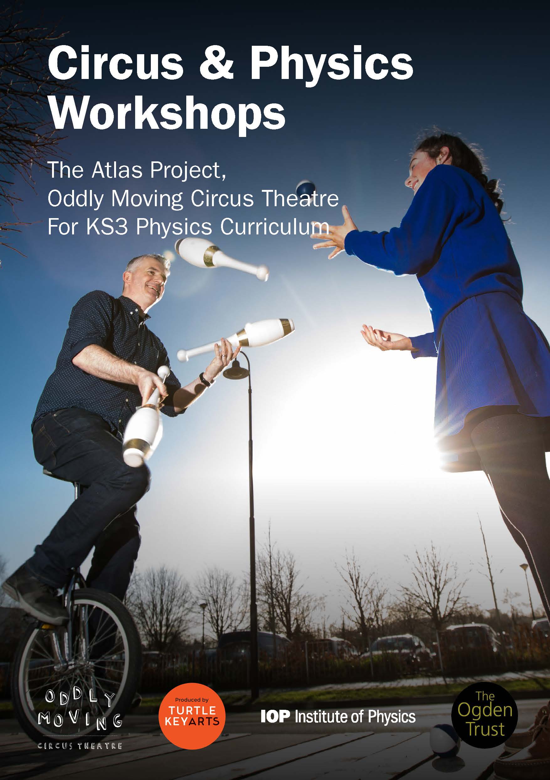 Circus Workshops Poster